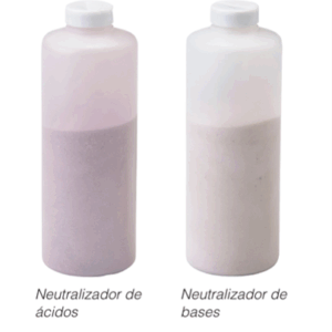 Polímero neutralizador de bases